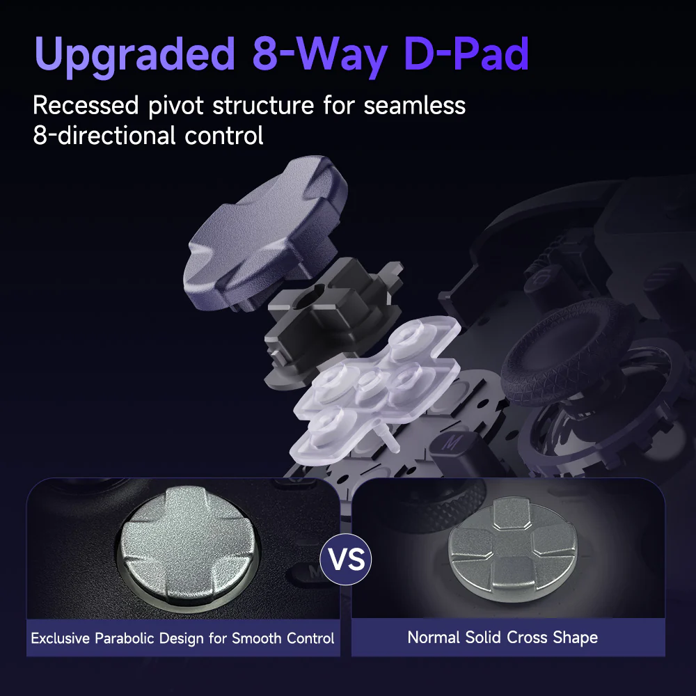 EasySMX® X05Pro Multiplatform Wireless Gaming Controller with Quiet Button - Limited Edition: Aurora Purple - Image 4